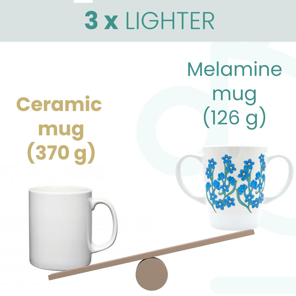Comparison of ceramic mug, melamine mug, and lighter on a balance scale with text indicating weight.