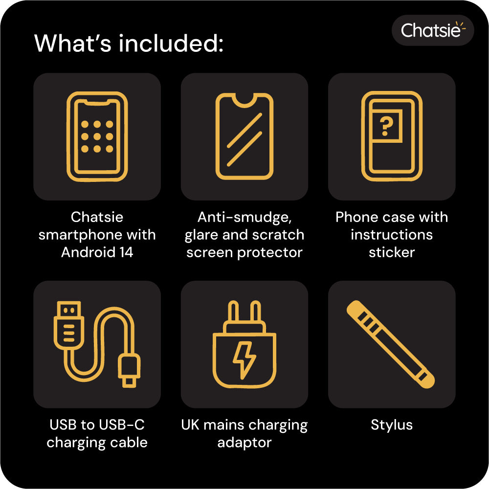 List of included items for a Chatsie smartphone package on a black background with yellow icons and text.