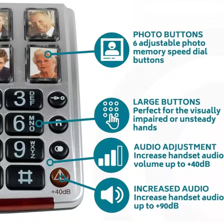 Silver Big button amplicomms phone close up with button information