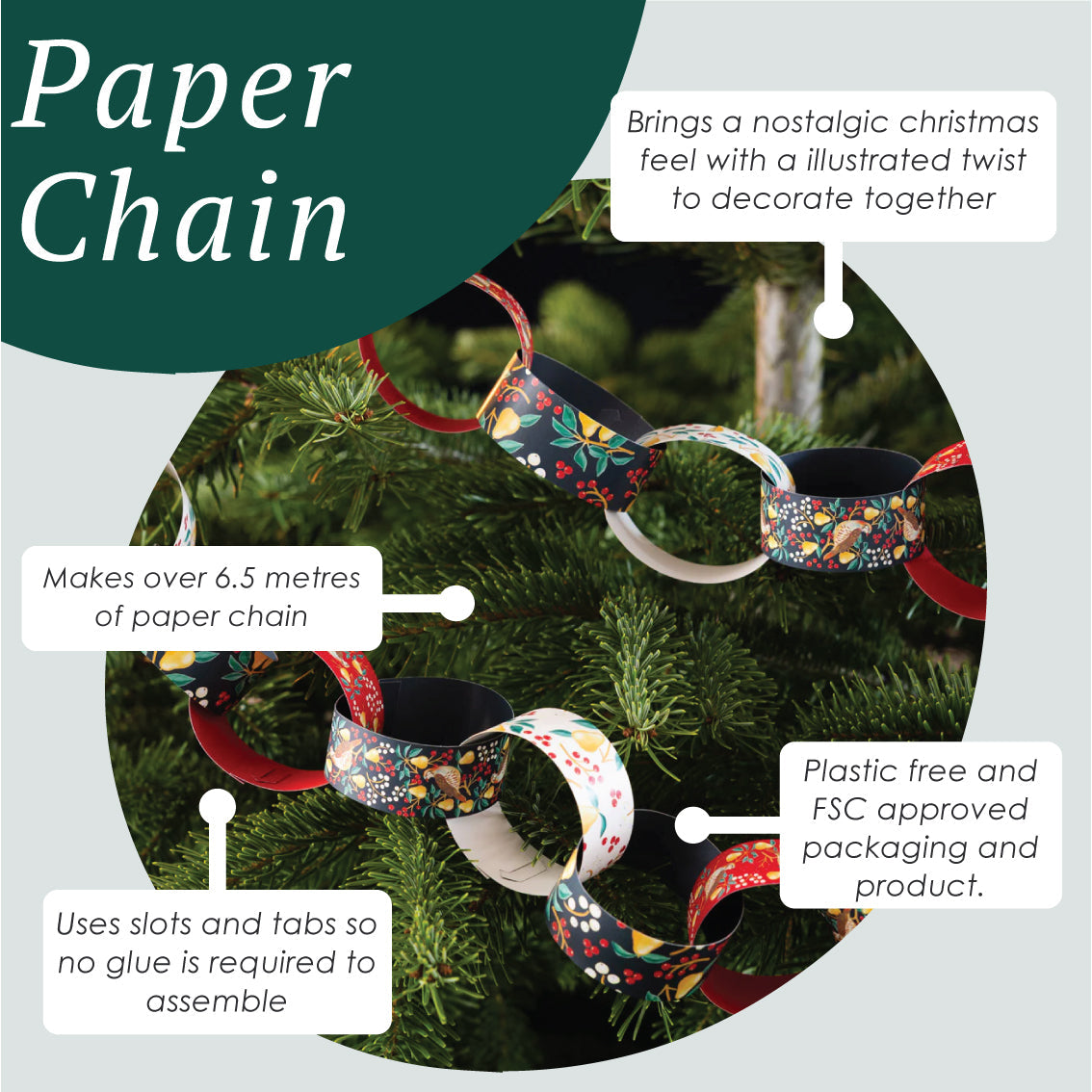 Decorative paper chain on a Christmas tree with text about its features.